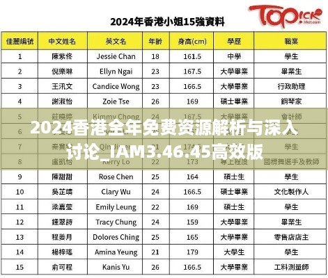 2024香港全年免费资源解析与深入讨论_IAM3.46.45高效版