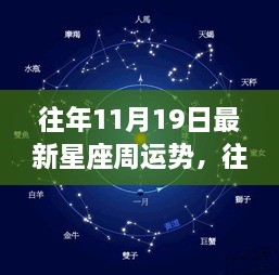 往年11月19日星座周运势详解，特性、体验、竞品对比及用户群体分析评测报告出炉！