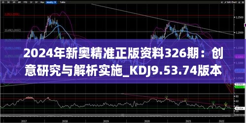 2024年新奥精准正版资料326期：创意研究与解析实施_KDJ9.53.74版本