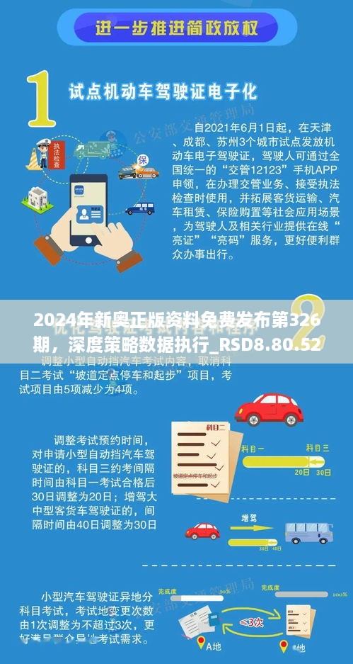 2024年新奥正版资料免费发布第326期，深度策略数据执行_RSD8.80.52原版