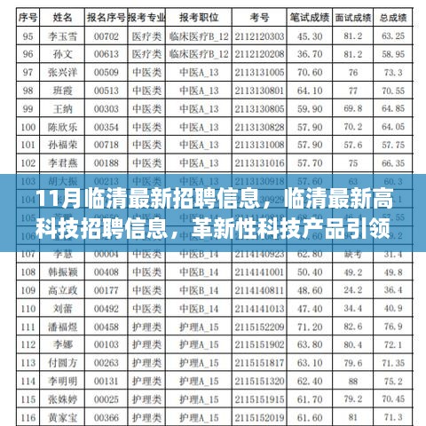 临清最新高科技招聘启事，革新性科技产品引领未来，体验科技魅力改变生活