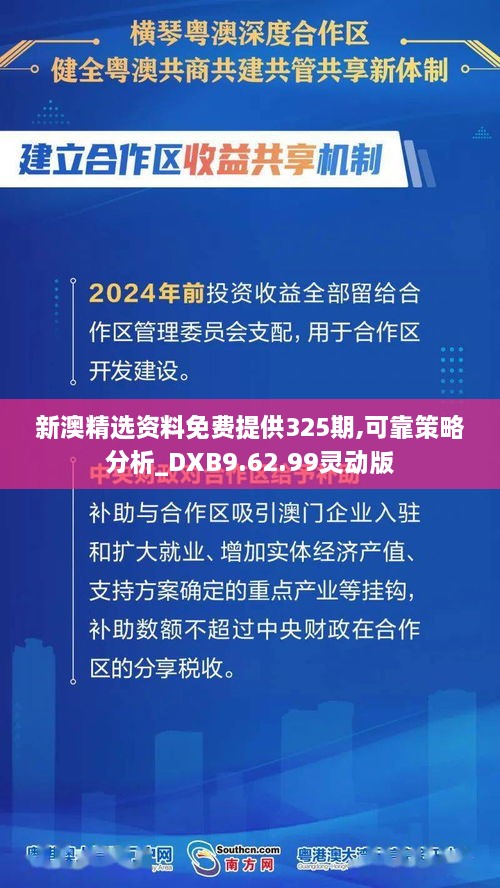 新澳精选资料免费提供325期,可靠策略分析_DXB9.62.99灵动版