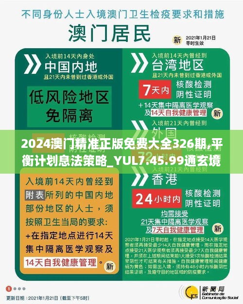 2024澳门精准正版免费大全326期,平衡计划息法策略_YUL7.45.99通玄境