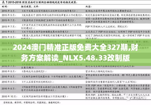 2024澳门精准正版免费大全327期,财务方案解读_NLX5.48.33改制版