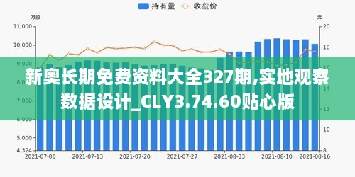 新奥长期免费资料大全327期,实地观察数据设计_CLY3.74.60贴心版