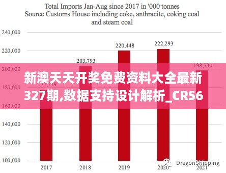 新澳天天开奖免费资料大全最新327期,数据支持设计解析_CRS6.22.86Tablet