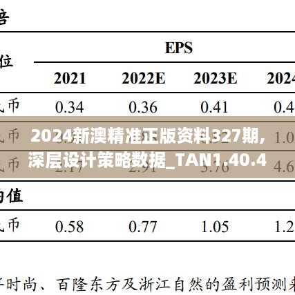 2024新澳精准正版资料327期,深层设计策略数据_TAN1.40.44高级版