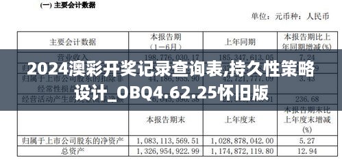 2024澳彩开奖记录查询表,持久性策略设计_OBQ4.62.25怀旧版