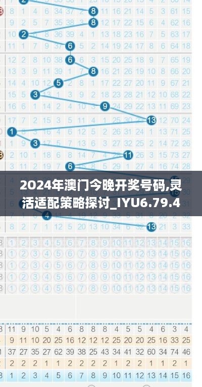 2O24年澳门今晚开奖号码,灵活适配策略探讨_IYU6.79.47后台版