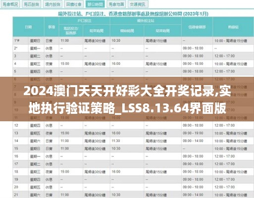 2024澳门天天开好彩大全开奖记录,实地执行验证策略_LSS8.13.64界面版