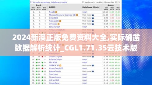 2024新澳正版免费资料大全,实际确凿数据解析统计_CGL1.71.35云技术版