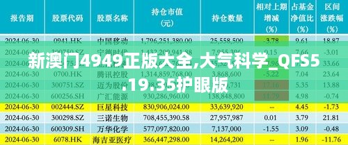 新澳门4949正版大全,大气科学_QFS5.19.35护眼版