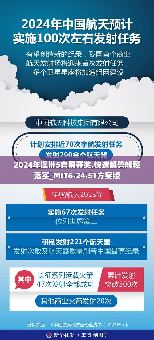 2024年澳洲5官网开奖,快速解答解释落实_MIT6.24.51方案版