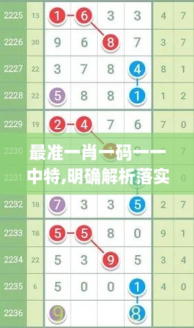 最准一肖一码一一中特,明确解析落实方案_ATC7.39.56精简版