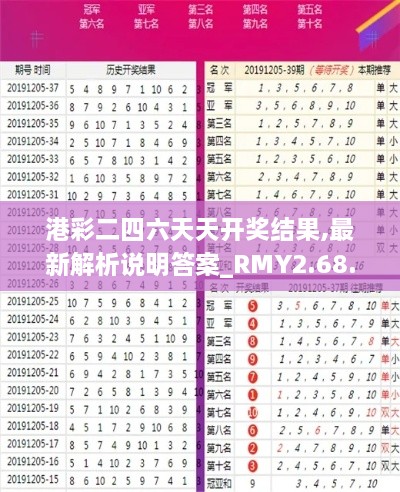 港彩二四六天天开奖结果,最新解析说明答案_RMY2.68.79味道版