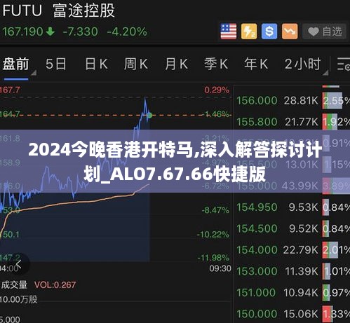 2024今晚香港开特马,深入解答探讨计划_ALO7.67.66快捷版