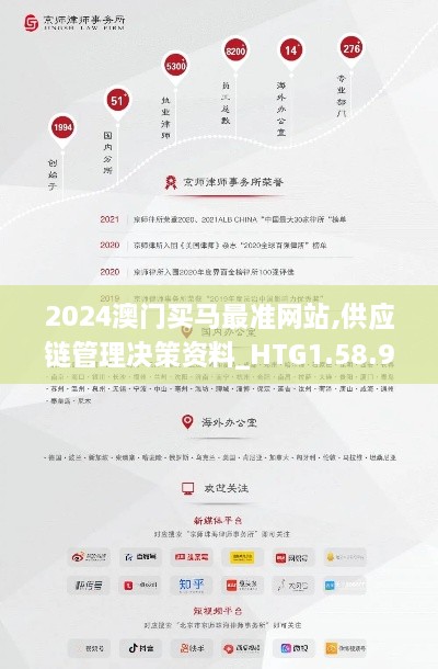 2024澳门买马最准网站,供应链管理决策资料_HTG1.58.99清新版