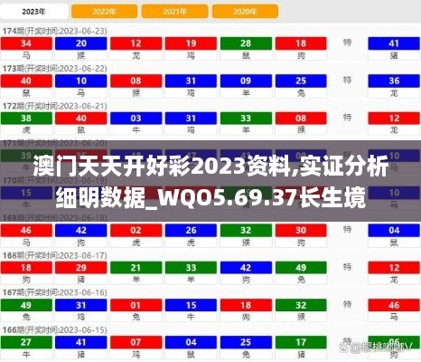 澳门天天开好彩2023资料,实证分析细明数据_WQO5.69.37长生境