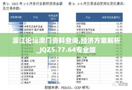 濠江论坛澳门资料查询,经济方案解析_JQZ5.77.64专业版