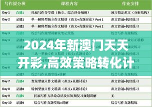 2024年新澳门天天开彩,高效策略转化计划_MIC3.31.24权限版