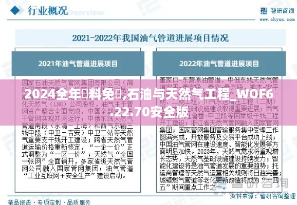 2024全年資料免費,石油与天然气工程_WOF6.22.70安全版