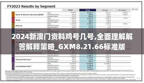 2024新澳门资料鸡号几号,全面理解解答解释策略_GXM8.21.66标准版