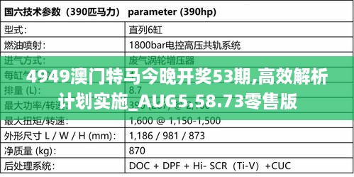 4949澳门特马今晚开奖53期,高效解析计划实施_AUG5.58.73零售版