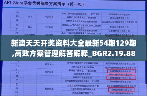 新澳天天开奖资料大全最新54期129期,高效方案管理解答解释_BGR2.19.88兼容版