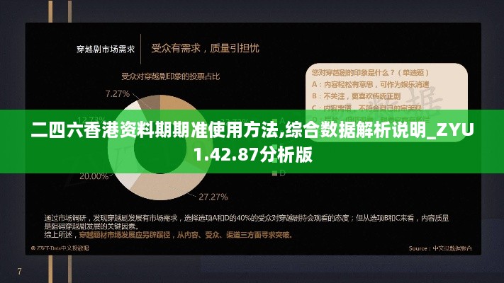 二四六香港资料期期准使用方法,综合数据解析说明_ZYU1.42.87分析版