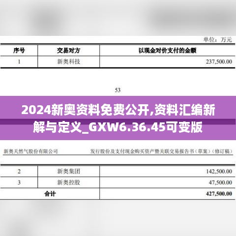 2024新奥资料免费公开,资料汇编新解与定义_GXW6.36.45可变版