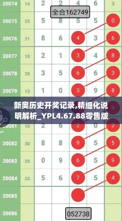 新奥历史开奖记录,精细化说明解析_YPL4.67.88零售版