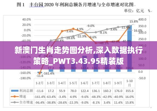 新澳门生肖走势图分析,深入数据执行策略_PWT3.43.95精装版