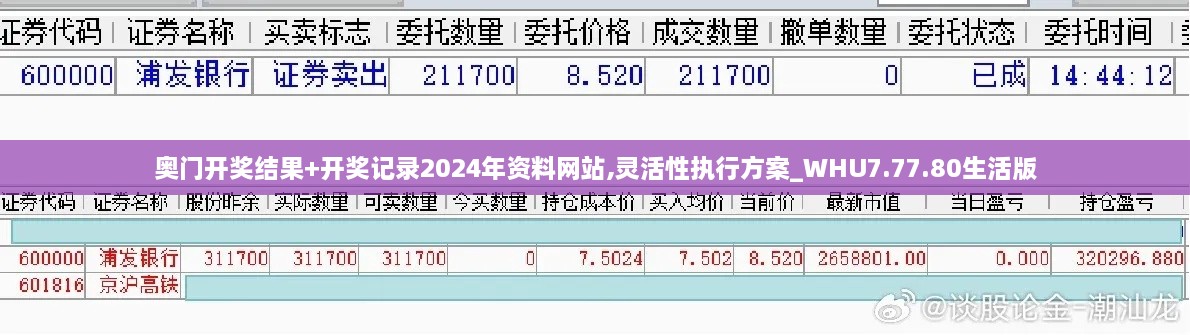 奥门开奖结果+开奖记录2024年资料网站,灵活性执行方案_WHU7.77.80生活版