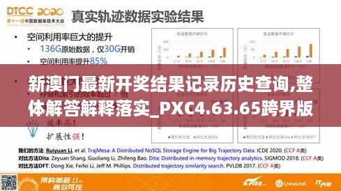 新澳门最新开奖结果记录历史查询,整体解答解释落实_PXC4.63.65跨界版