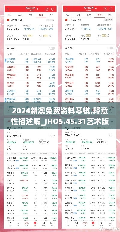 2024新澳兔费资料琴棋,释意性描述解_JHO5.45.31艺术版