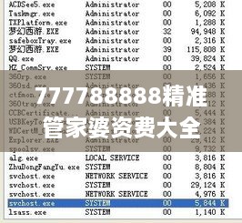 777788888精准管家婆资费大全,灵敏解答解释落实_FKP3.62.78经典版