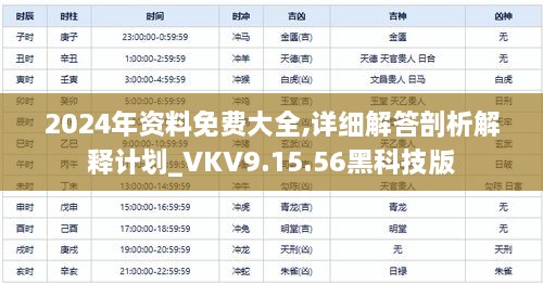 2024年资料免费大全,详细解答剖析解释计划_VKV9.15.56黑科技版