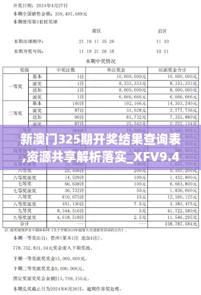 新澳门325期开奖结果查询表,资源共享解析落实_XFV9.43.86互助版