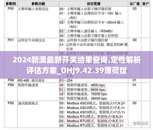 2024新澳最新开奖结果查询,定性解析评估方案_OHJ9.42.39薄荷版