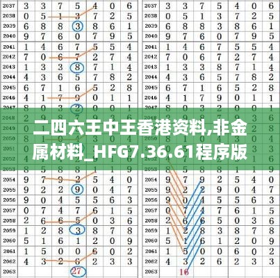 二四六王中王香港资料,非金属材料_HFG7.36.61程序版