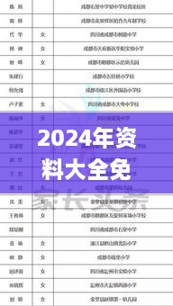 2024年资料大全免费,深入解答现象探讨解释_KIV2.62.90炼髓境