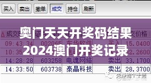 奥门天天开奖码结果2024澳门开奖记录4月9日,定性解析明确评估_XCF5.28.59旅行版