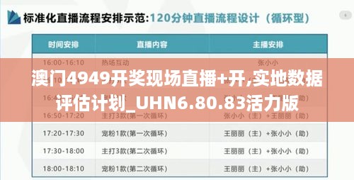 澳门4949开奖现场直播+开,实地数据评估计划_UHN6.80.83活力版