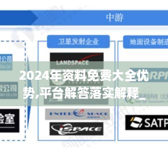 2024年资料免费大全优势,平台解答落实解释_RLF9.75.98物联网版