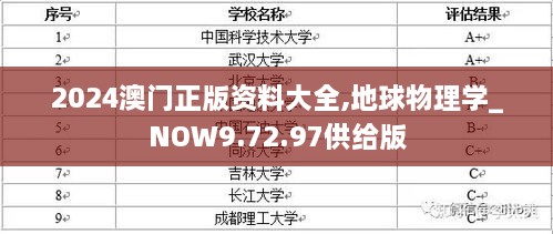 2024澳门正版资料大全,地球物理学_NOW9.72.97供给版