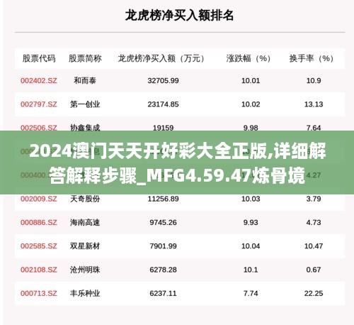 2024澳门天天开好彩大全正版,详细解答解释步骤_MFG4.59.47炼骨境