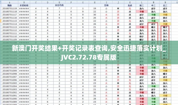 新澳门开奖结果+开奖记录表查询,安全迅捷落实计划_JVC2.72.78专属版