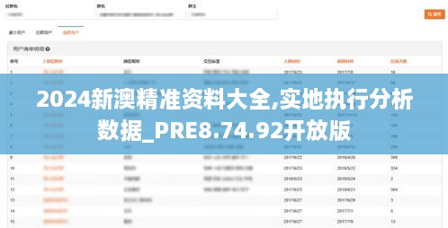 2024新澳精准资料大全,实地执行分析数据_PRE8.74.92开放版