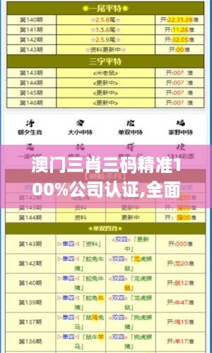 澳门三肖三码精准100%公司认证,全面评估说明_KOI7.44.75散热版