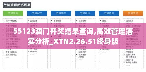 55123澳门开奖结果查询,高效管理落实分析_XTN2.26.51终身版